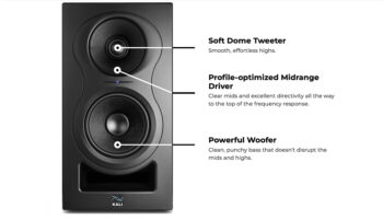 kali-in-series-studio-monitors-callouts